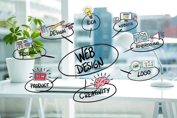 Web design agency in Dubai
